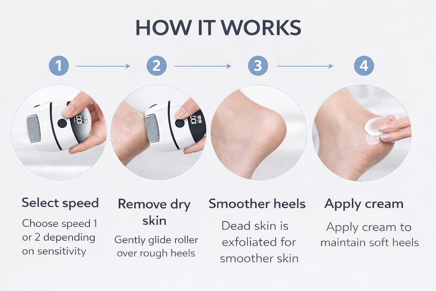 Double Callus Remover Kit + 4 Spare Rollers β 2 People π